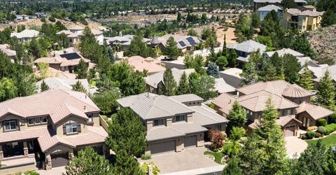 4380 Dundee Road, Reno, NV 89519 Photo
