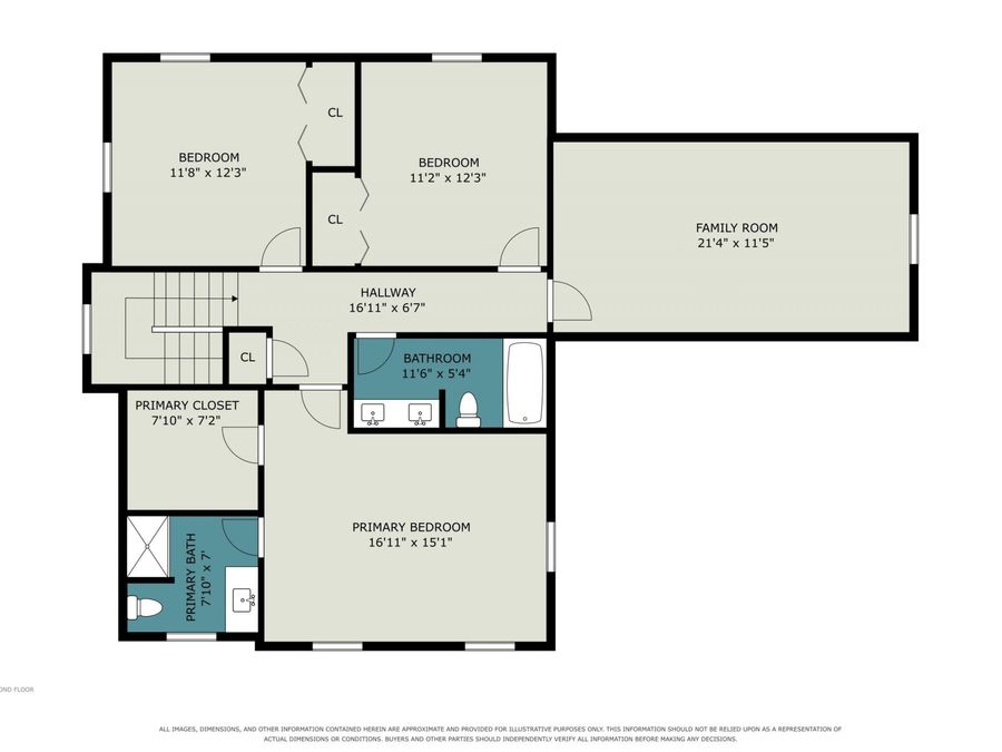 Property Image 4