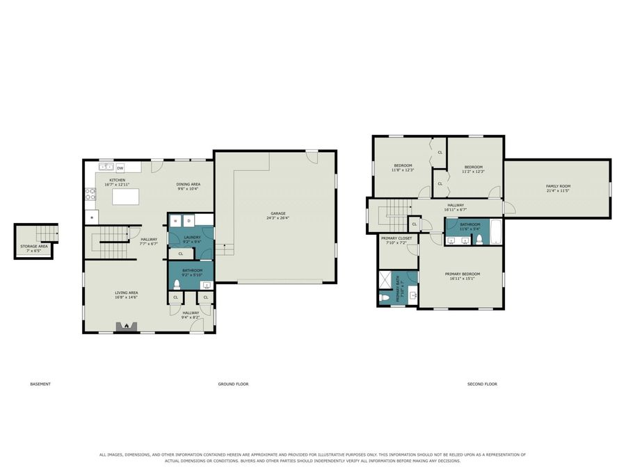 Property Image 5