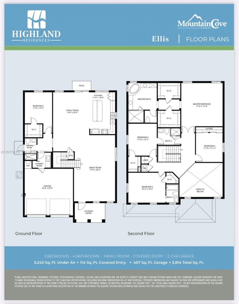 18911 SW 317th Ter , Homestead, FL 33030 Photo