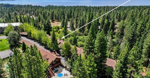 929 Northwood Boulevard, Unit 19, Incline Village, NV 89451 Photo
