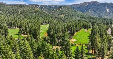 929 Northwood Boulevard, Unit 19, Incline Village, NV 89451 Photo