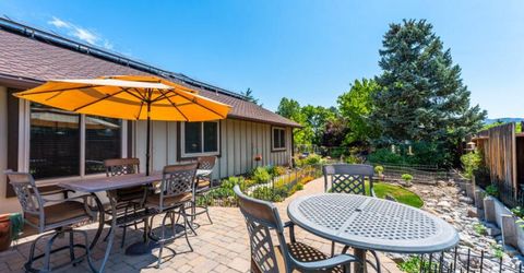 12405 Creek Crest Drive, Reno, NV 89511 Photo