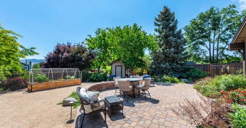 12405 Creek Crest Drive, Reno, NV 89511 Photo