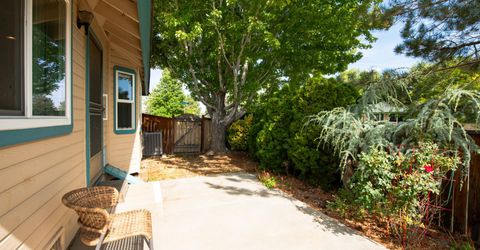 1793 Mahogany Circle, Minden, NV 89423 Photo