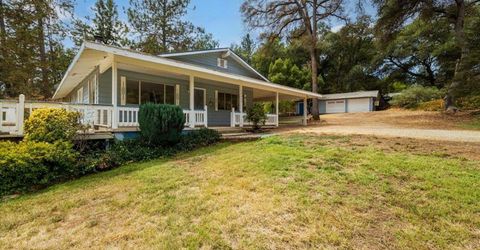 18525 Siesta Dr, Penn Valley, CA 95946 Photo