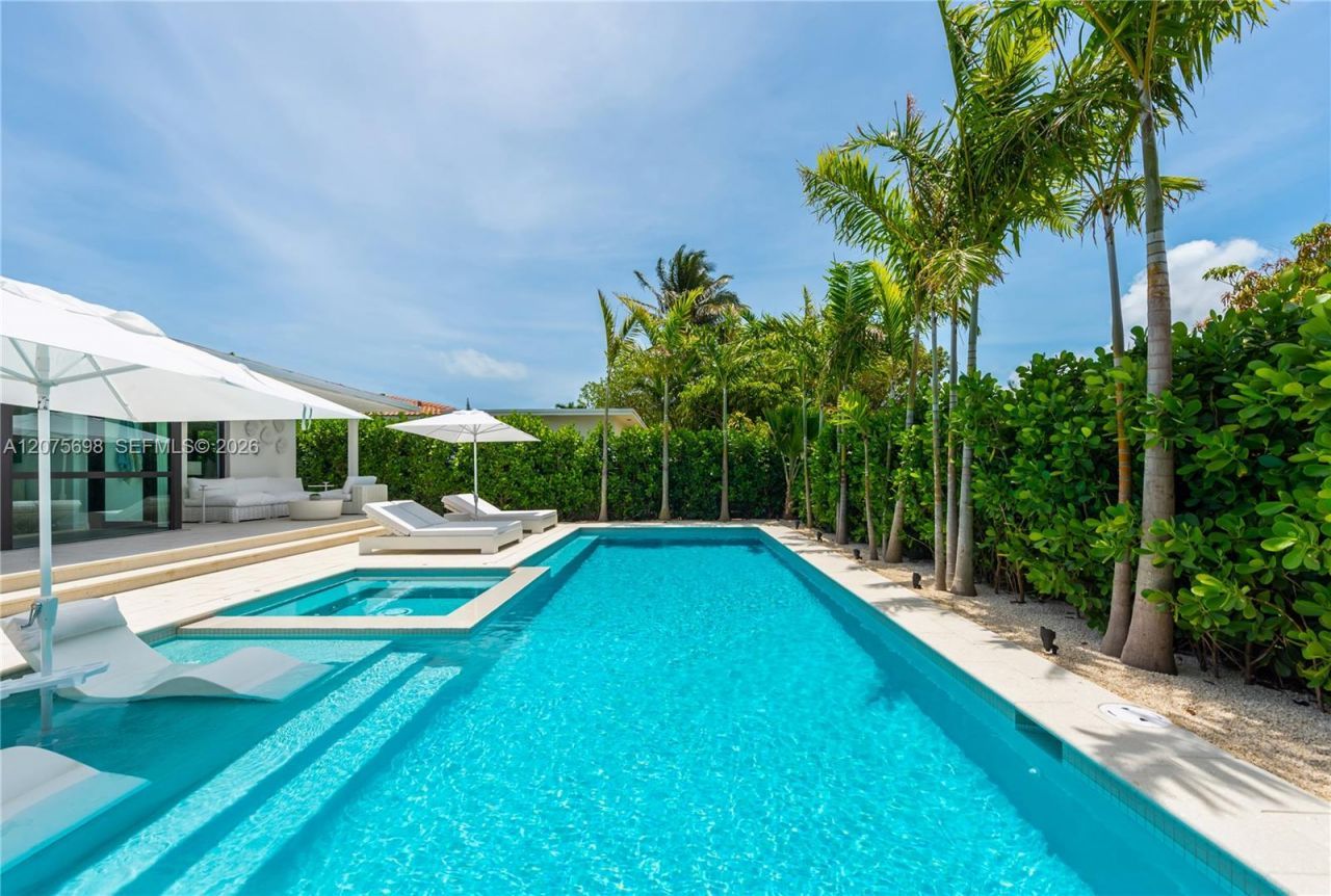 8834 Abbott Ave , Surfside, FL 33154 Photo