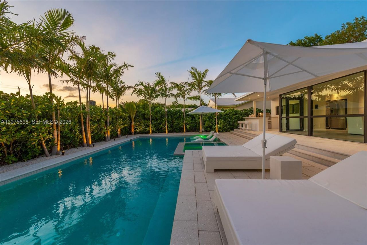 8834 Abbott Ave , Surfside, FL 33154 Photo