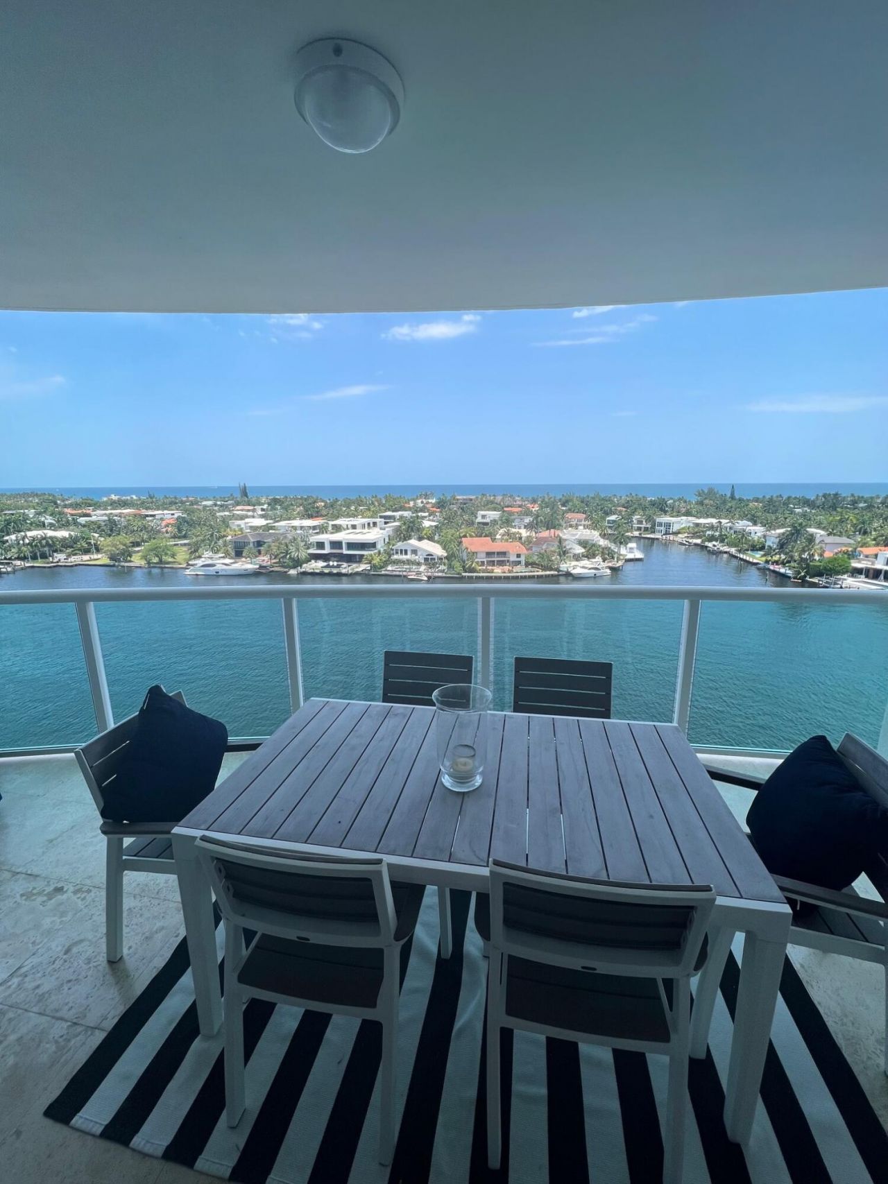 20201 E Country Club Drive, Unit 1009, Aventura, FL 33180 Photo