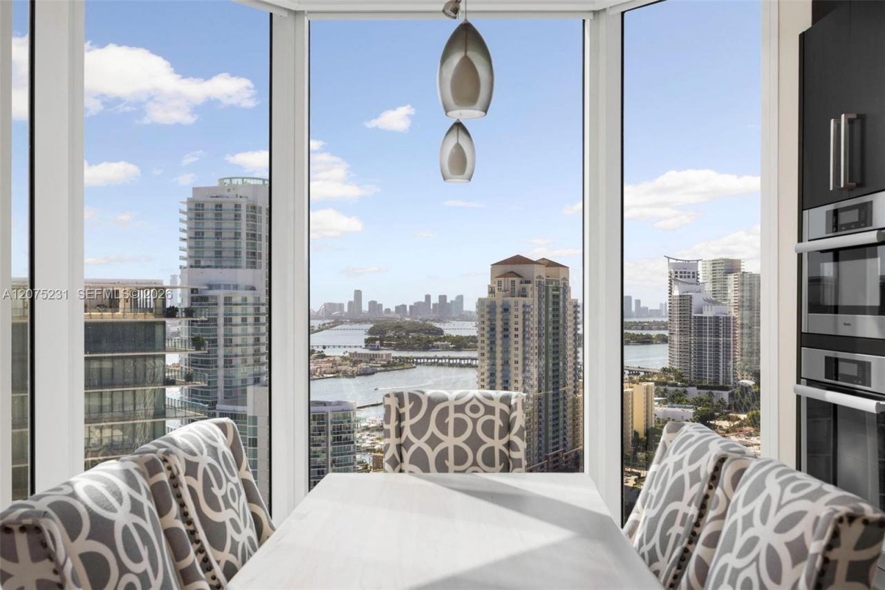 300 Pointe Dr , Unit 2806, Miami Beach, FL 33139 Photo