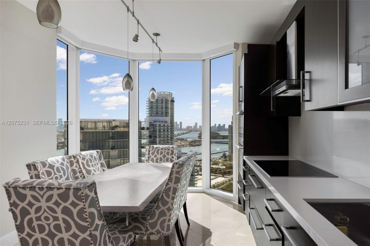 300 Pointe Dr , Unit 2806, Miami Beach, FL 33139 Photo
