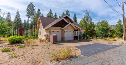 1267 Pyramid Circle, South Lake Tahoe, CA 96150 Photo