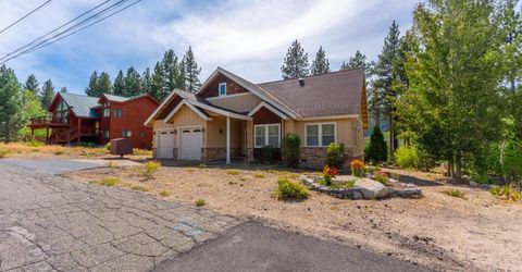 1267 Pyramid Circle, South Lake Tahoe, CA 96150 Photo