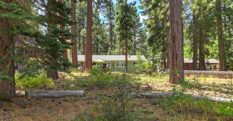 593 Tahoe Island Drive, South Lake Tahoe, CA 96150 Photo
