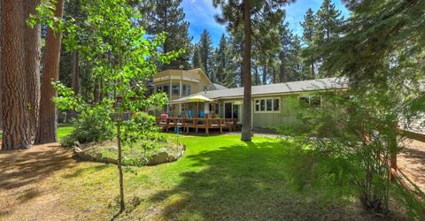 593 Tahoe Island Drive, South Lake Tahoe, CA 96150 Photo