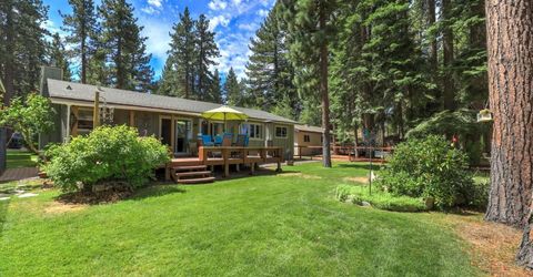 593 Tahoe Island Drive, South Lake Tahoe, CA 96150 Photo
