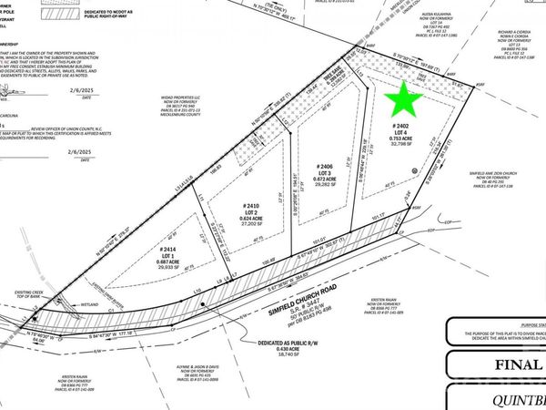 2402 Simfield Church Road , Matthews, NC 28105