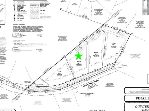 2410 Simfield Church Road , Matthews, NC 28105