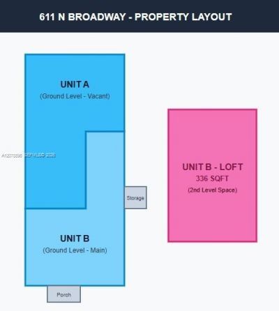 611 N Broadway, Lantana, FL 33462 Photo