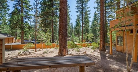 170 Village Boulevard, Unit 22, Incline Village, NV 89451 Photo
