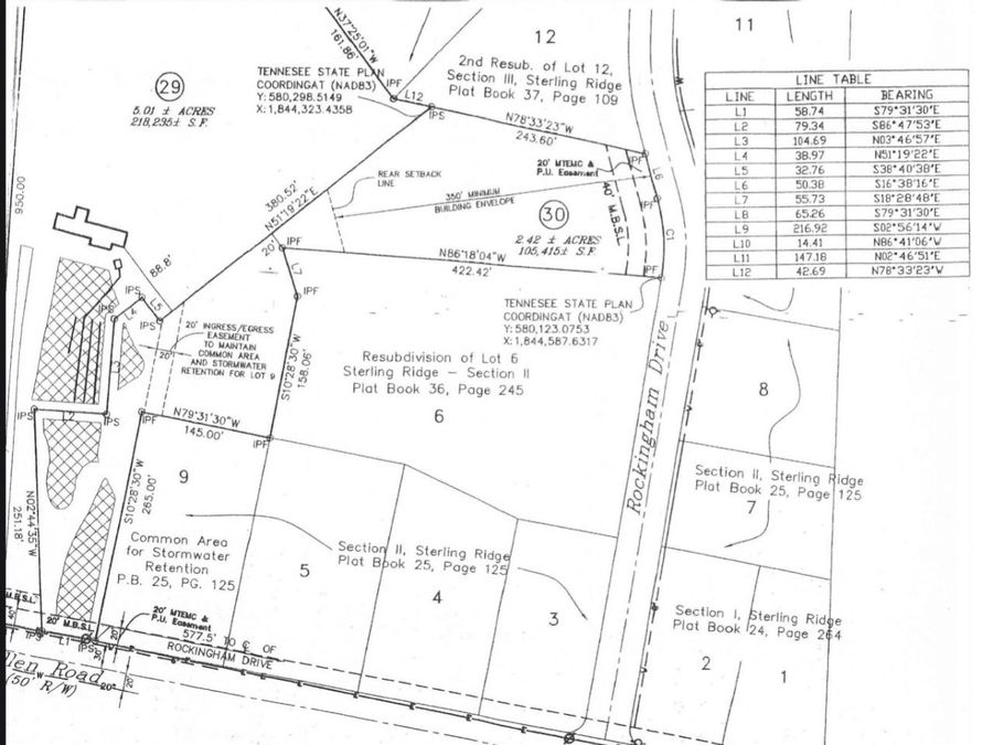Property Image 7