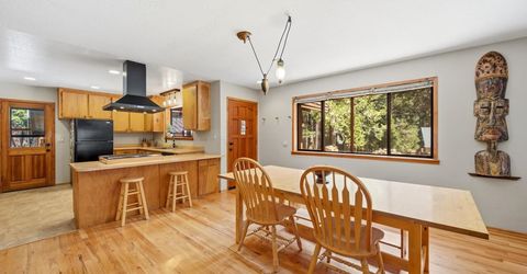 41177 Skyline Drive, Emigrant Gap, CA 95715 Photo
