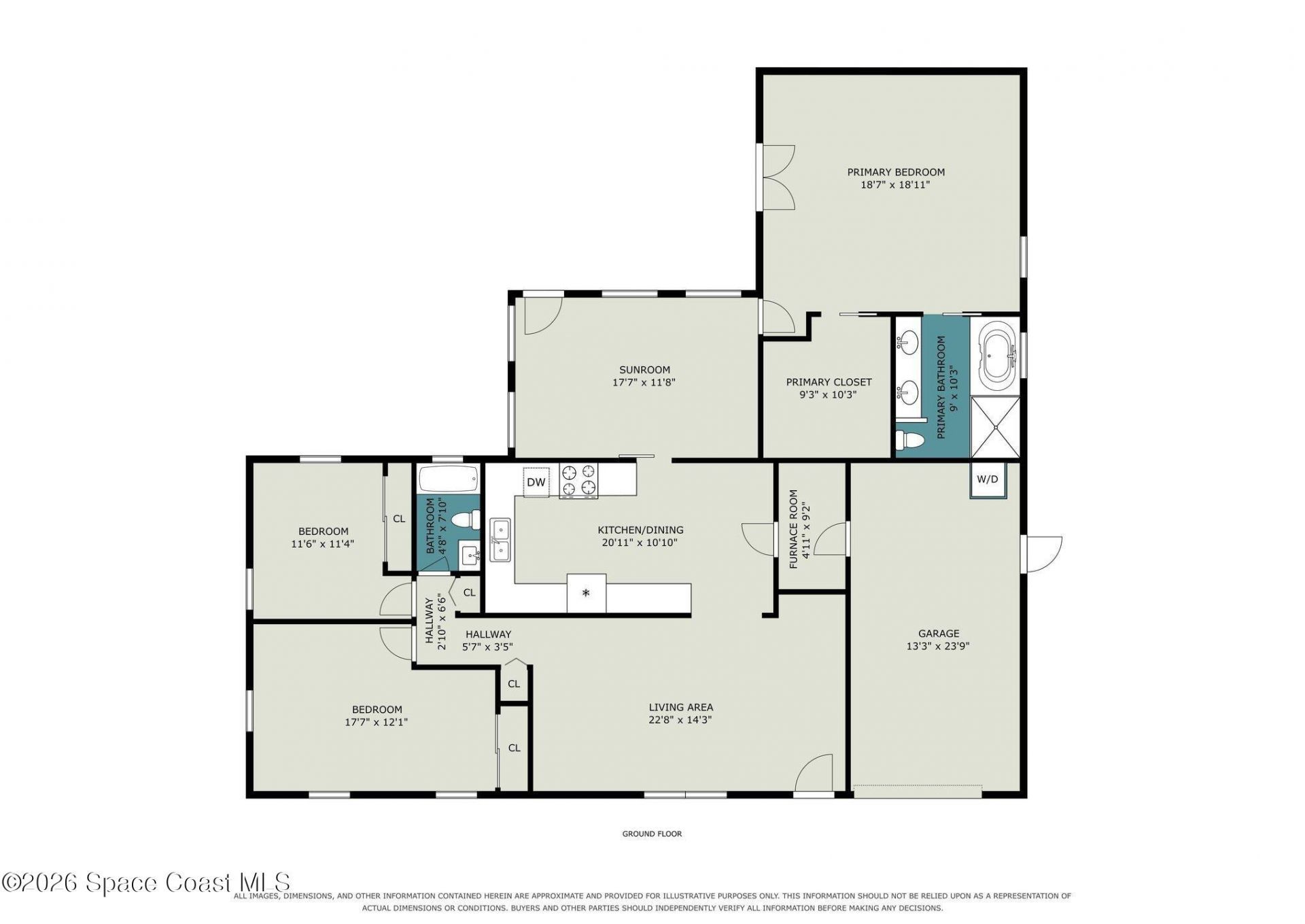 953 Cherokee Road SE , Palm Bay, FL 32909 Photo