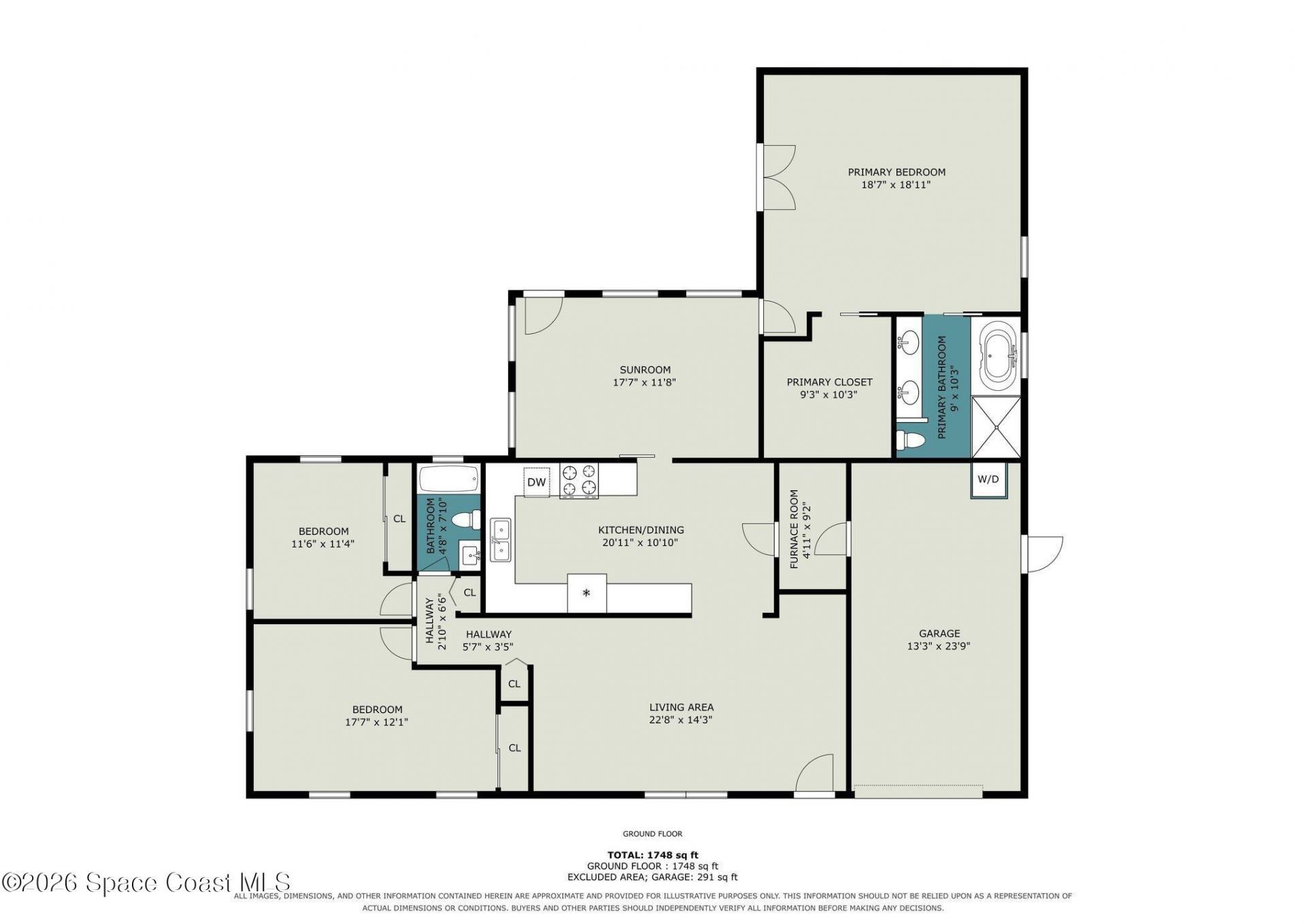 953 Cherokee Road SE , Palm Bay, FL 32909 Photo