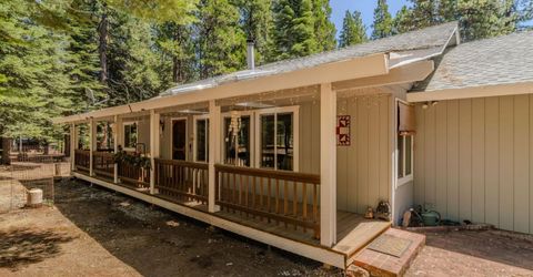 27144 Woodland Rd, Pioneer, CA 95666 Photo