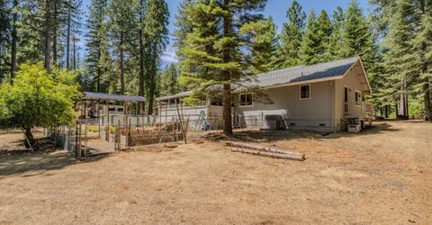 27144 Woodland Rd, Pioneer, CA 95666 Photo