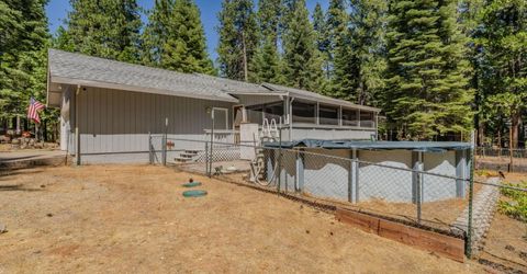27144 Woodland Rd, Pioneer, CA 95666 Photo