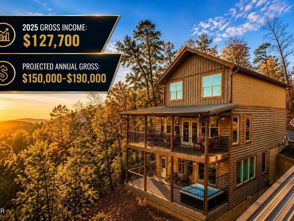 3037 Ridge Top Resort Way, Pigeon Forge, TN 37863