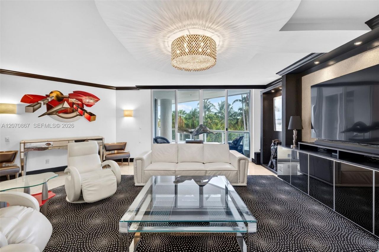 21050 Point Pl , Unit 403, Aventura, FL 33180 Photo