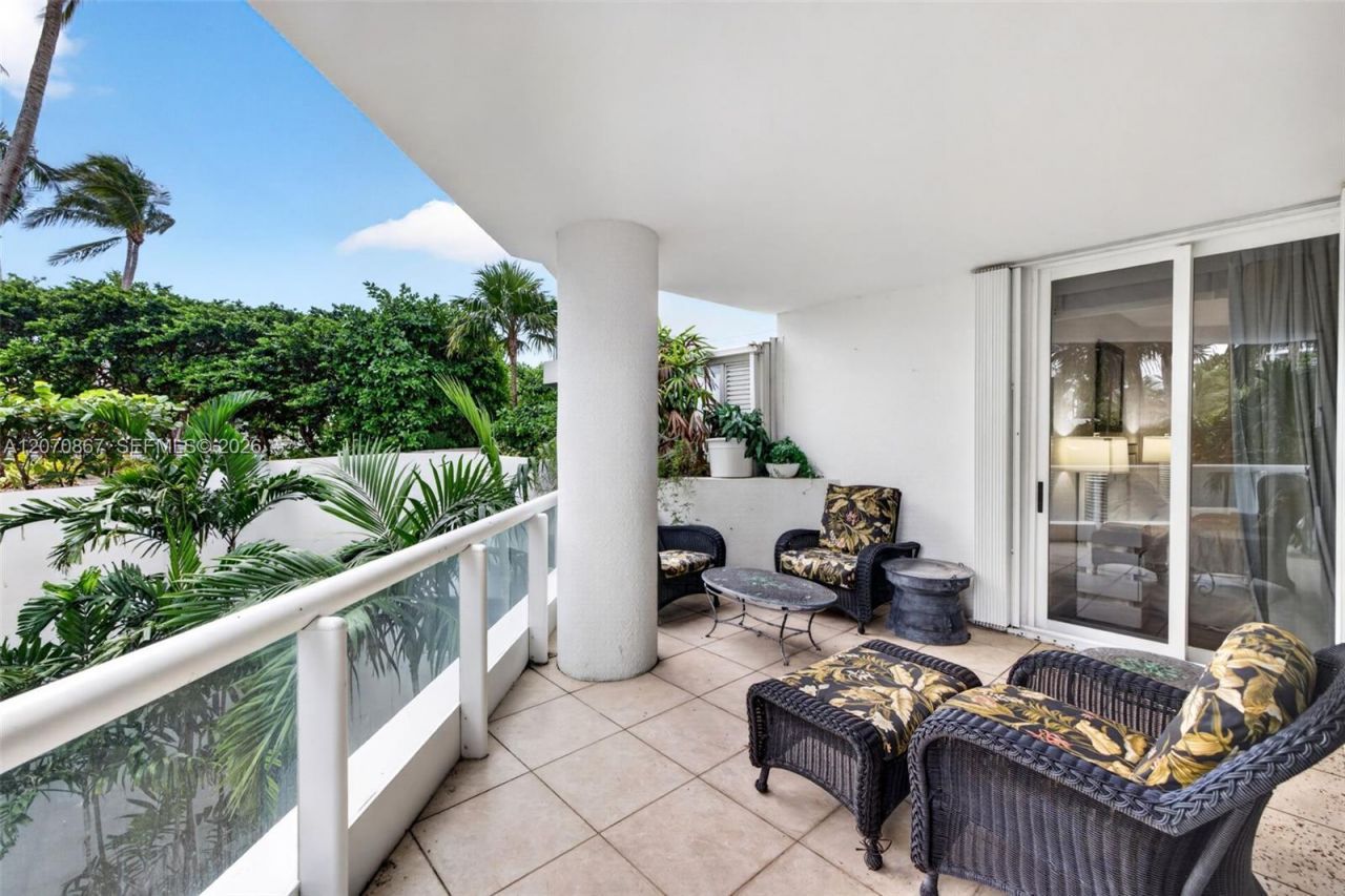 21050 Point Pl , Unit 403, Aventura, FL 33180 Photo