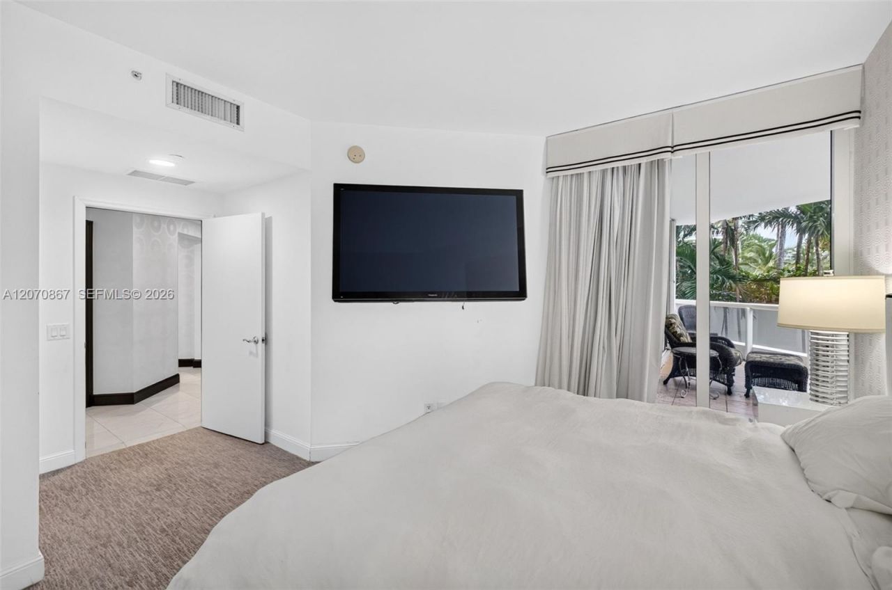 21050 Point Pl , Unit 403, Aventura, FL 33180 Photo