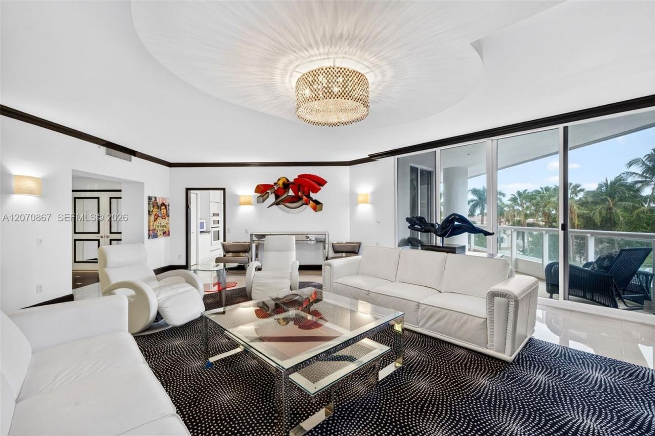 21050 Point Pl , Unit 403, Aventura, FL 33180 Photo