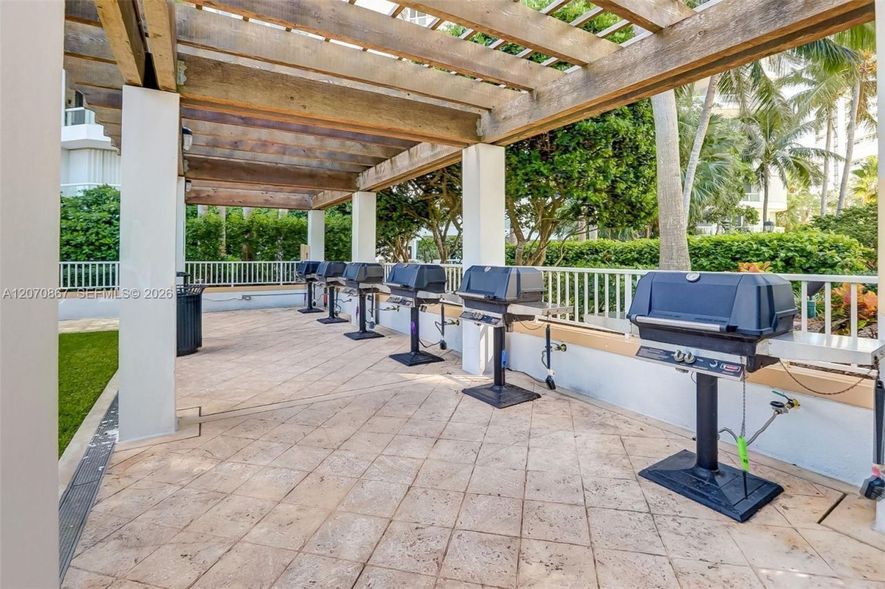 21050 Point Pl , Unit 403, Aventura, FL 33180 Photo