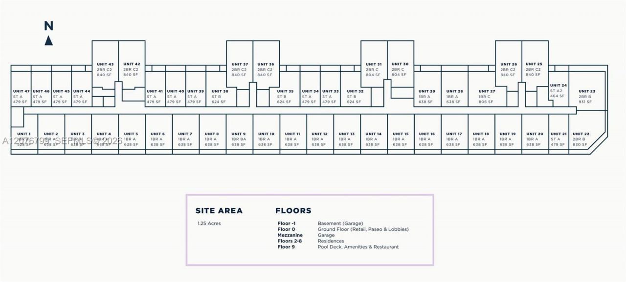 2700 NW 2nd Ave , Unit 445, Miami, FL 33127 Photo