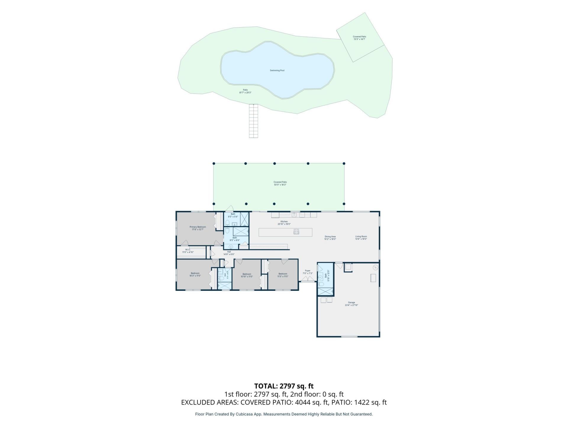20790 SW 398th Street, Homestead, FL 33034 Photo