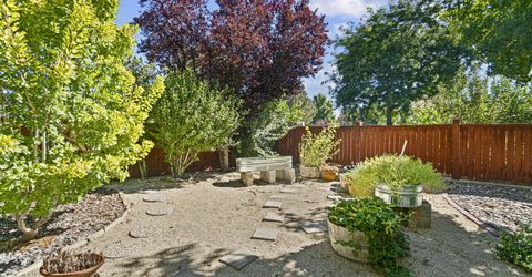 1216 Pleasantview Drive, Gardnerville, NV 89460 Photo