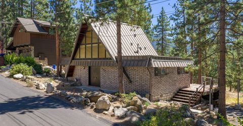 422 Lakeview Avenue, Zephyr Cove, NV 89448 Photo