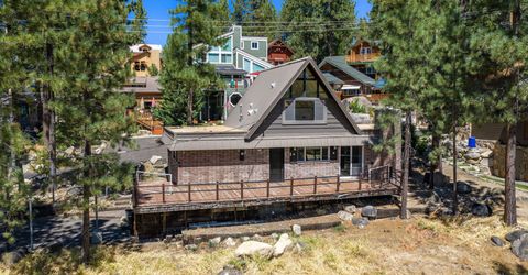 422 Lakeview Avenue, Zephyr Cove, NV 89448 Photo
