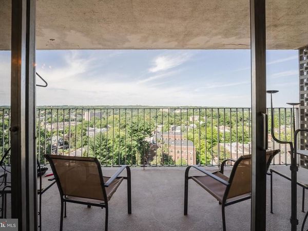 1401 UNIT PENNSYLVANIA AVENUE, Unit 1511, WILMINGTON, DE 19806