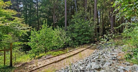 10433 Park Avenue Ext, Nevada City, CA 95959 Photo