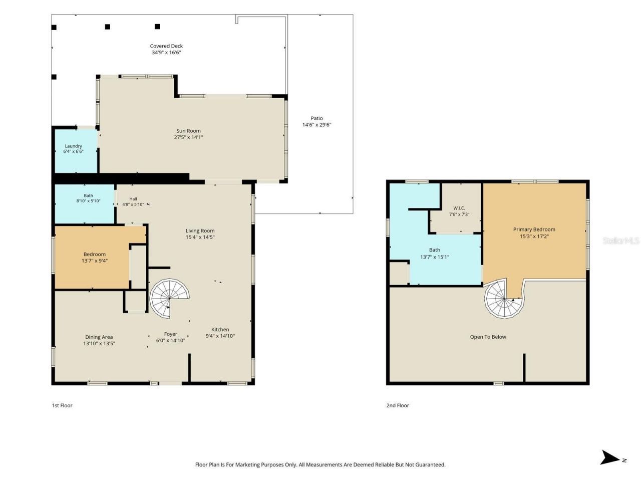 3194 Indian Gulf Lane, Hernando Beach, FL 34607 Photo