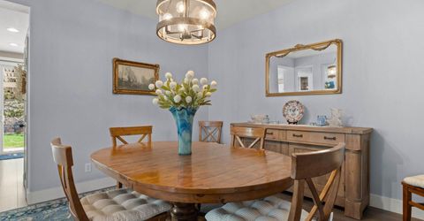 1812 Kodiak Circle, Reno, NV 89511 Photo