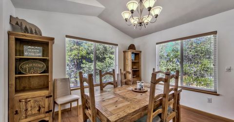 1982 Cherokee Street, South Lake Tahoe, CA 96150 Photo