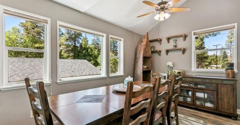 1024 Modoc Way, South Lake Tahoe, CA 96150 Photo