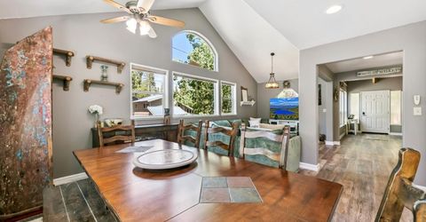 1024 Modoc Way, South Lake Tahoe, CA 96150 Photo