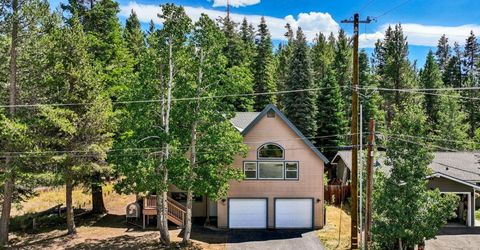 1024 Modoc Way, South Lake Tahoe, CA 96150 Photo